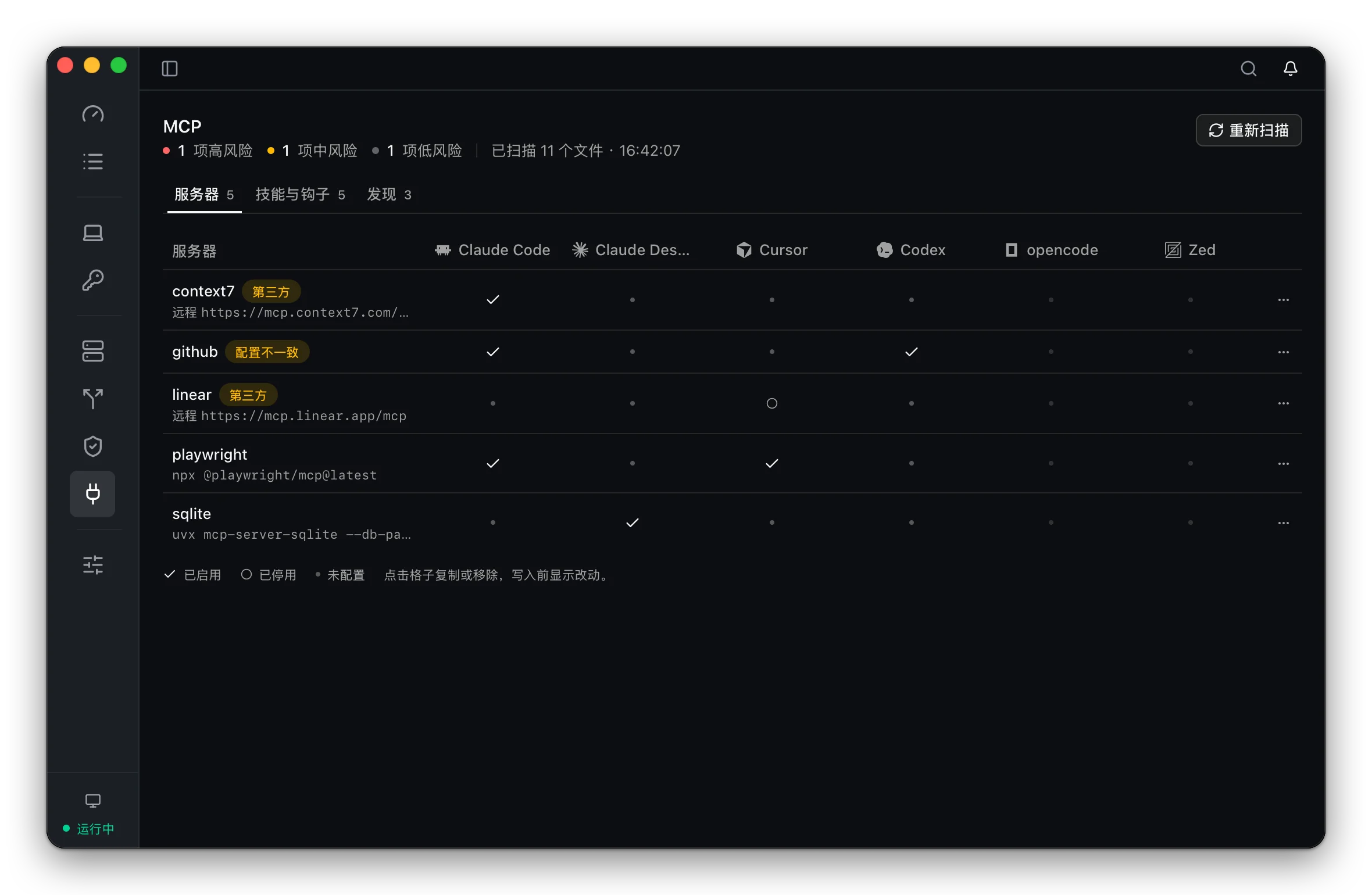 MCP 页:Claude Code、Claude Desktop、Cursor、Codex、opencode、Antigravity CLI 与 Zed 中配置的 MCP 服务器并列显示,标出第三方远程服务器与两个客户端间配置不一致的服务器;共扫描 11 个文件,发现高、中、低风险各一项