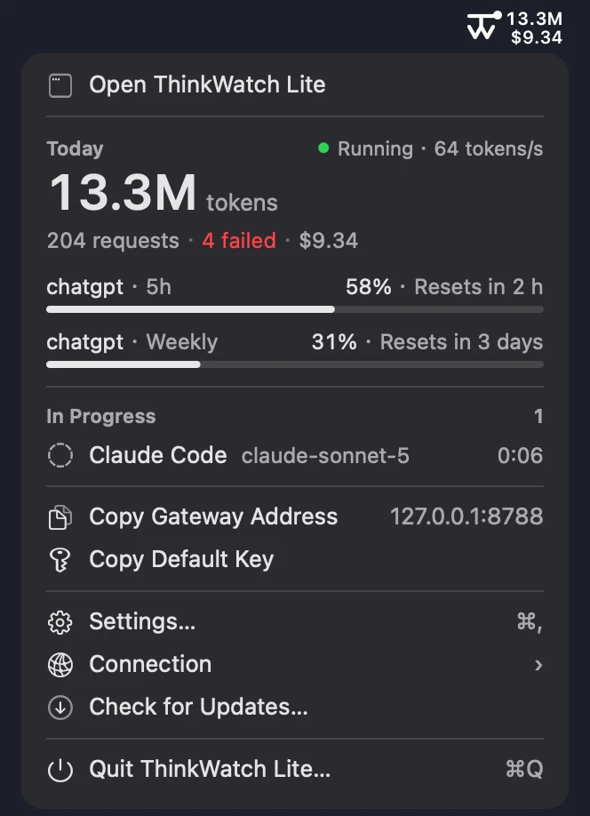 The menu bar menu: the gateway's address, output speed and state; the ChatGPT account's 5-hour and weekly quotas with their reset times; today's requests, tokens and cost; the request in progress; and items to open the app, copy the gateway address or the default key, switch connection, open settings and check for updates