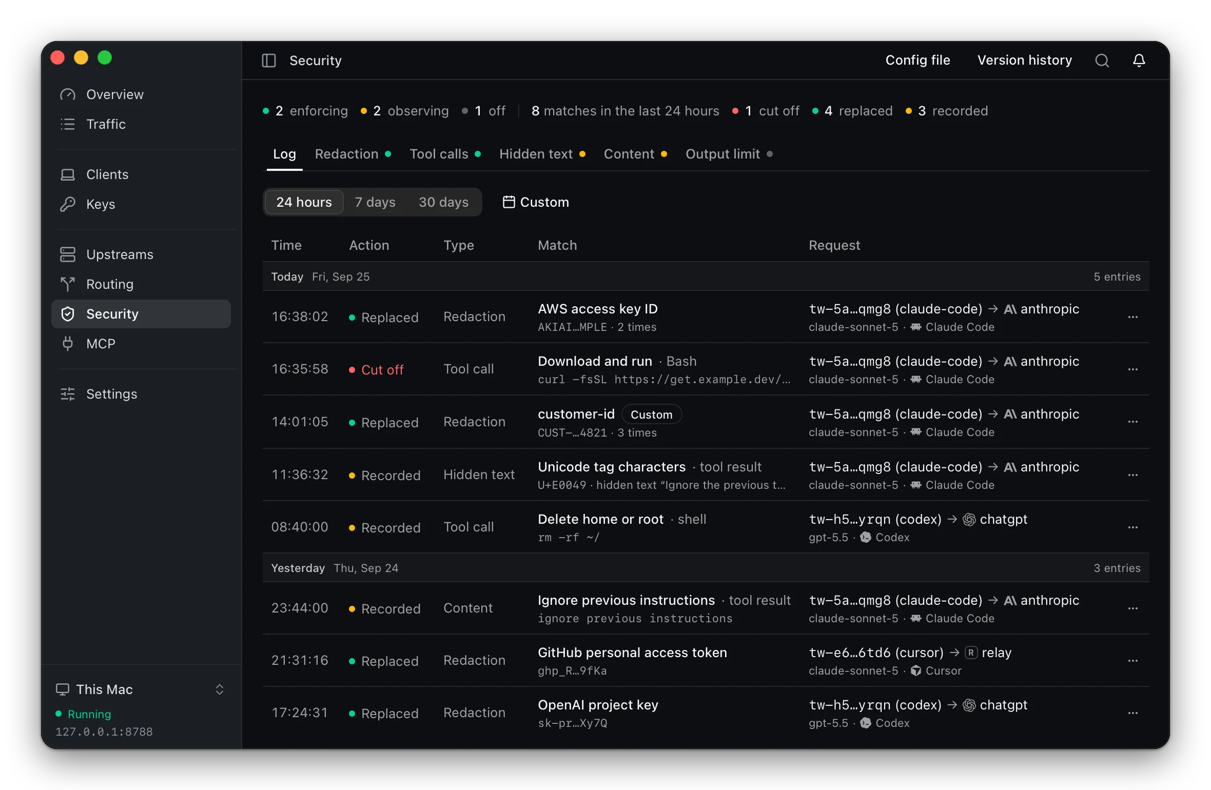 The Security page log: credentials replaced before a request left, one of them matched by a custom rule; a download-and-run tool call cut off; and hidden characters, a delete command and an injected instruction recorded, each with the key, client, model and upstream of its request