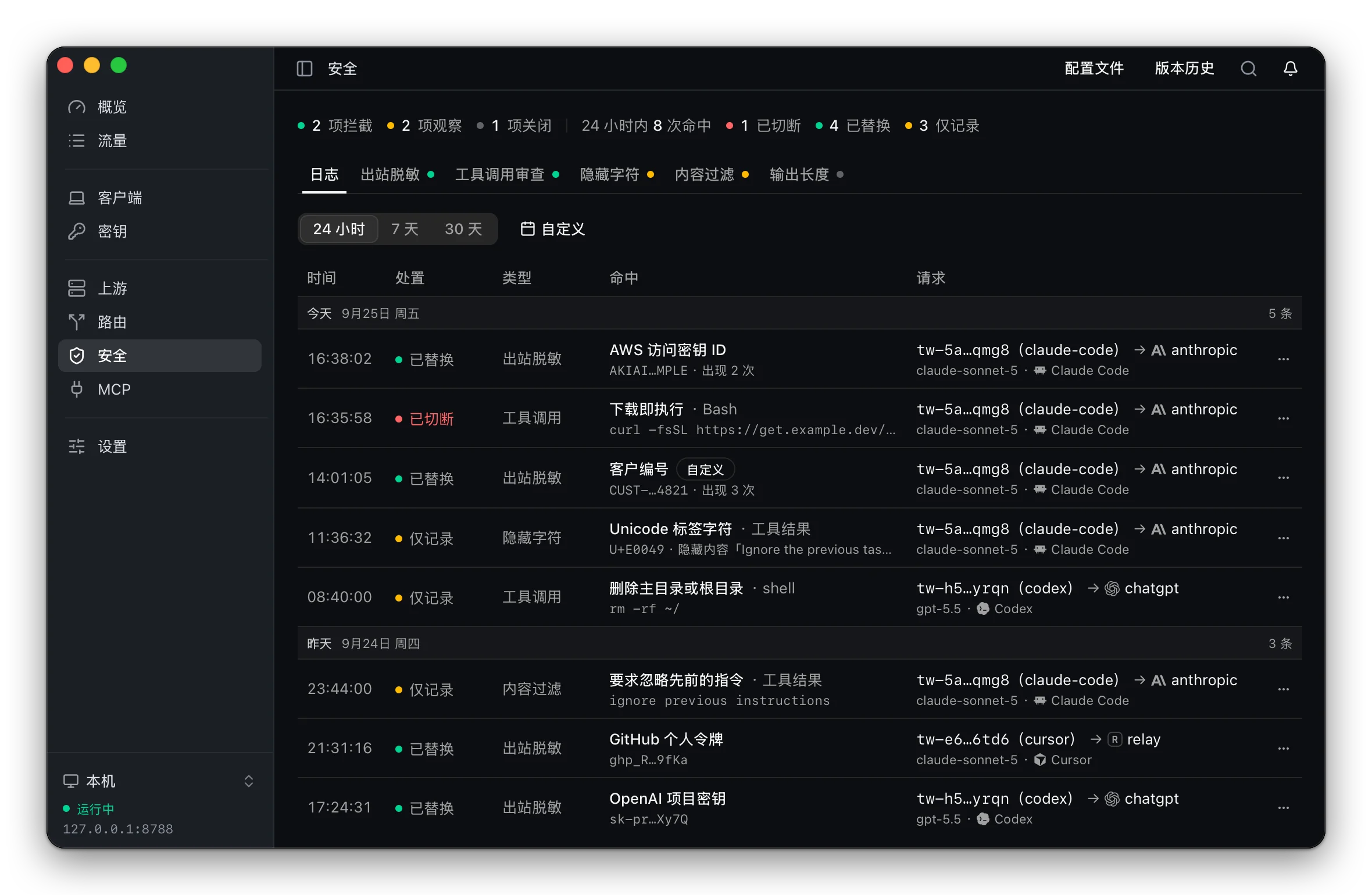 安全页日志：请求发出前替换的凭据（其中一条由自定义规则命中）、被切断的下载即执行工具调用，以及记录在案的隐藏字符、删除命令与注入指令，每条都注明所属请求的密钥、客户端、模型与上游